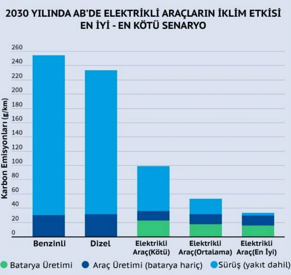 karbonsuzlaşma