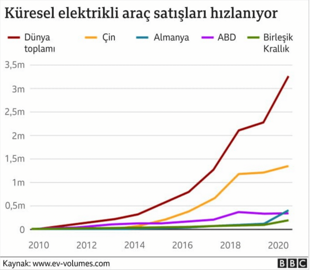 karbonsuzlaşma